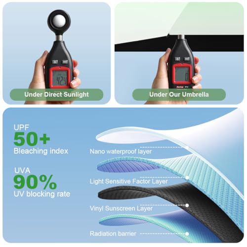 PALAY® UV Umbrella Small for Sun Protection 5 Fold Stylish Capsule Women Men Kids Girls Boys Perfect Rain Windproof 8 Ribs Design UPF50 Gradient Green 2PCS