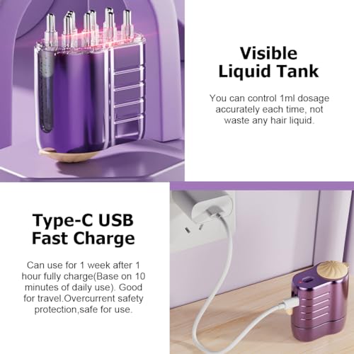 HANNEA® Aplicador Eléctrico de Aceite para El Cabello y Masajeador Del Cuero Cabelludo 2 En 1, Depósito de Aceite de 10ML con Terapia de Luz Roja, Adecuado para El Cuidado Del Cuero Cabelludo de Mujer