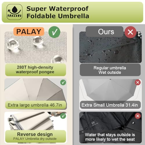 PALAY® 50'' Large Umbrella with Reflective Strip, Auto 3-Fold Compact Travel Umbrella, Carabiner Handle, Reinforced 10 Dual Ribs, Sun Protection 99% UV & Rain & Windproof for Men Women (2 PAck)