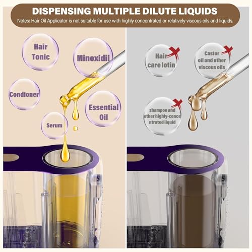 HANNEA® Aplicador Eléctrico de Aceite para El Cabello y Masajeador Del Cuero Cabelludo 2 En 1, Depósito de Aceite de 10ML con Terapia de Luz Roja, Adecuado para El Cuidado Del Cuero Cabelludo de Mujer