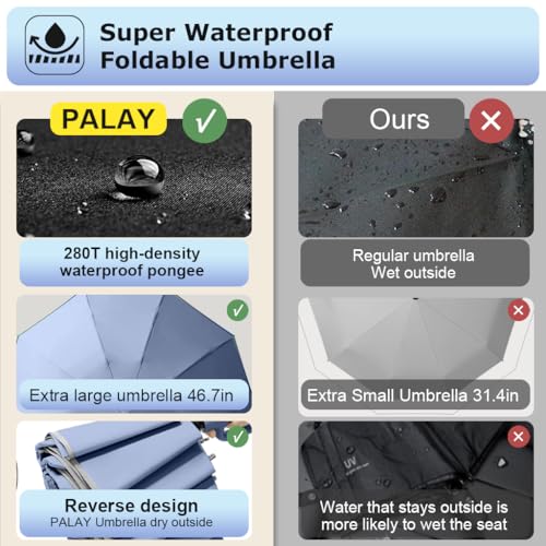 PALAY® 50 Large Umbrella with Reflective Strip Auto 3-Fold Compact Travel Carabiner Handle Reinforced 10 Dual Ribs Sun Protection 99 UV Rain Windproof for Men Women Blue 2 PCS