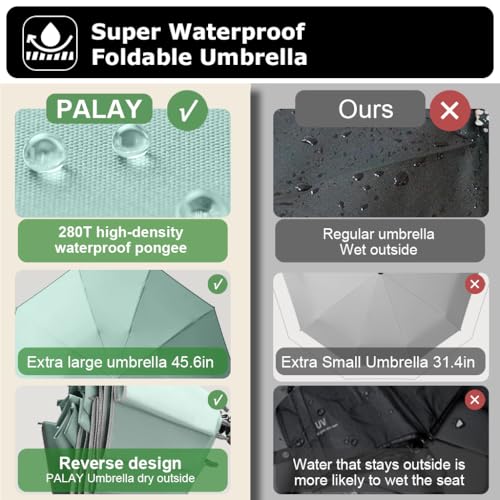 PALAY® Auto 3-Fold Large Umbrella with Reflective Strip 50'' Compact Travel One-Touch Open Close Reinforced 10 Dual Ribs Sun Protection 99 UV Rain Windproof for Men Women Mint Green 3 PCS