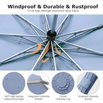 PALAY® 50 Large Umbrella with Reflective Strip Auto 3-Fold Compact Travel Carabiner Handle Reinforced 10 Dual Ribs Sun Protection 99 UV Rain Windproof for Men Women Blue 2 PCS