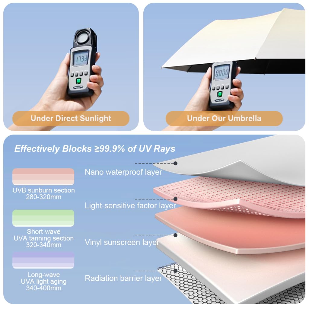 PALAY Sun Umbrella for Travel and Rain with 8 Fiberglass Ribs and Rubber Handle | Beige UV Protection