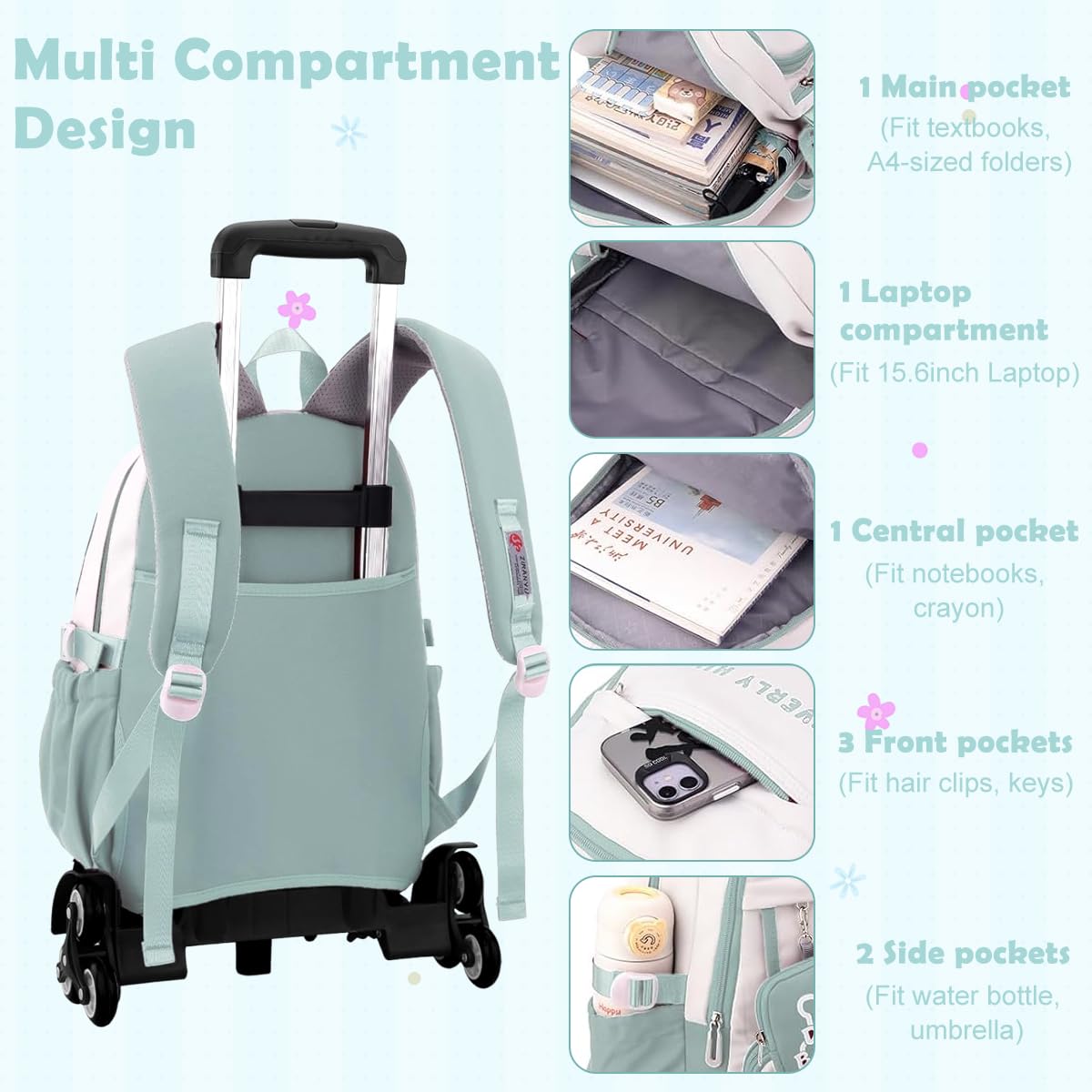 PALAY School Backpack for Girls with Wheels featuring 6‑Wheel Trolley & Retractable Handle