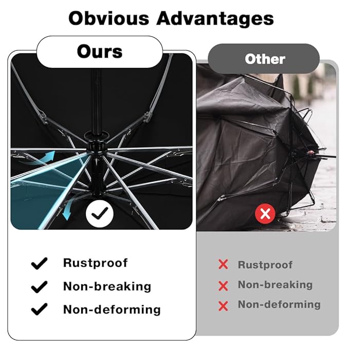 PALAY® Lightweight Compact Inverted Umbrella Windproof Auto Open Close – Quick Fold Travel Umbrella for Women & Men Black