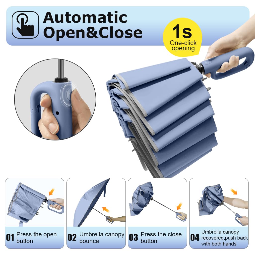 PALAY Large Umbrella for Travel with 125cm Canopy and Award Winning Carabiner Handle | 99% UV Shield