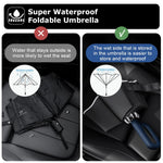 PALAY Umbrella for Travel and Outdoor Use with 50 in Canopy and 10 Dual Ribs | Automatic Open Close