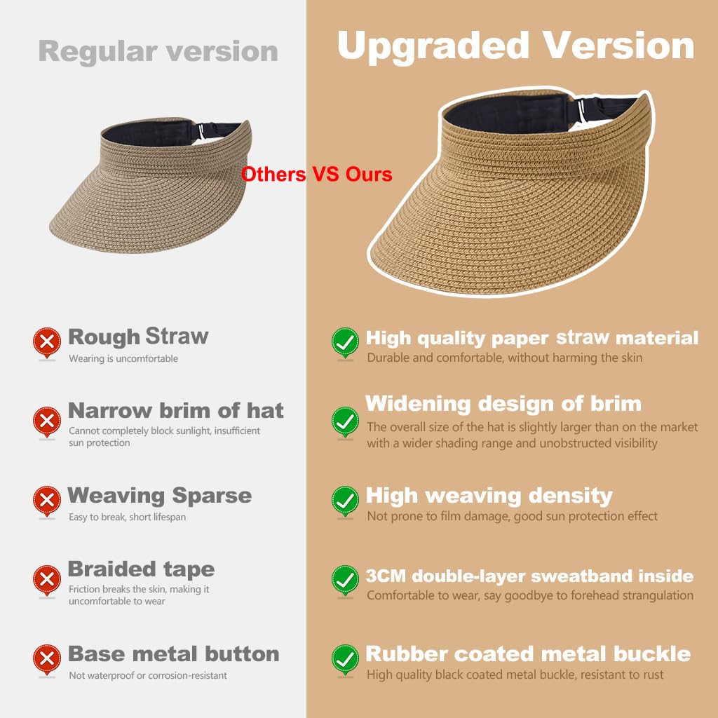 PALAY Womens Sun Visor Hat for Summer Travel with Adjustable Strap and UPF 50+ Straw Design | Khaki Beach Style