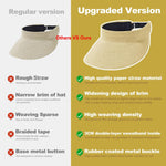 PALAY Straw Hat for Women featuring Wide Brim UV Protection and Adjustable Strap | Beige