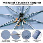 PALAY Large Umbrella for Travel and Outdoors with 50in Canopy featuring 10 Dual Ribs & Auto Open Close | Blue 2 PCS
