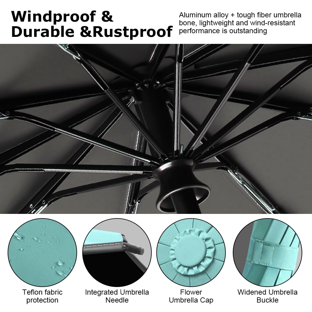 PALAY Umbrella for Rain with 20 Reinforced Ribs and Automatic One-Hand Open | 125 cm Large Coverage