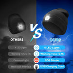 PALAY® Winter Cap for Men Women Illuminated Beanie Cap with Forehead Lamp USB Rechargeable