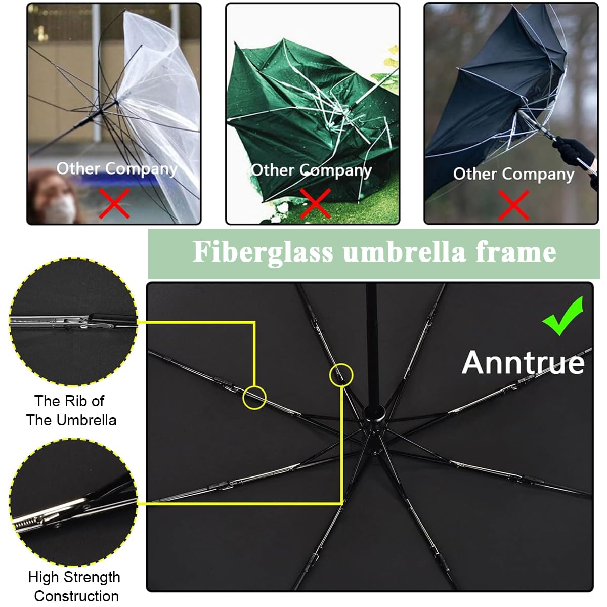 PALAY Travel Umbrella with UPF 50+ Sun Protection and 6 Fiber Ribs | Lightweight Mini for Women