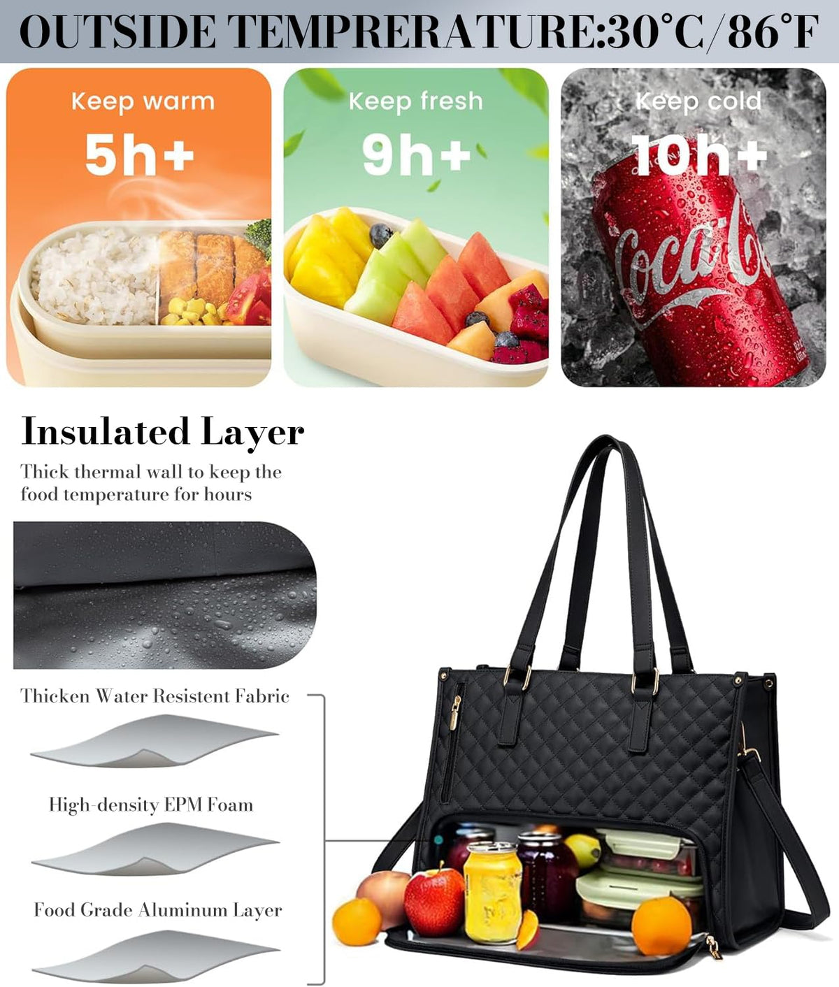 PALAY Tote Bag for Women with 48×32×18cm Size and Insulated Lunch Compartment | Shoulder and Hand Carry for Work or Travel