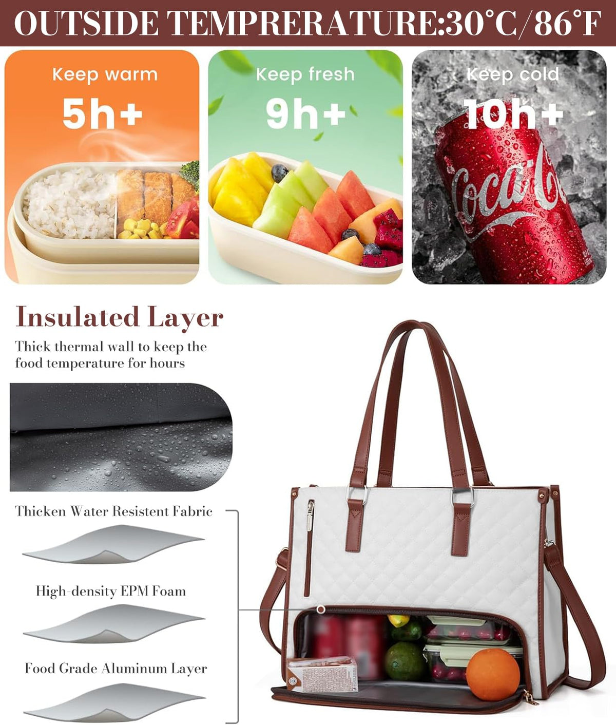 PALAY Tote Bag for Women with Insulated Lunch Compartment and Detachable Shoulder Strap | Travel and Office Use