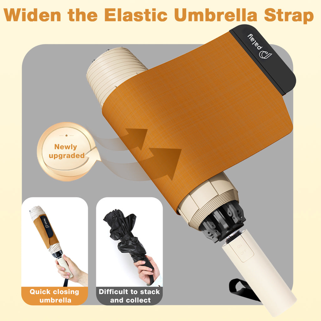 PALAY Auto Open Windproof Folding Umbrella for Rain