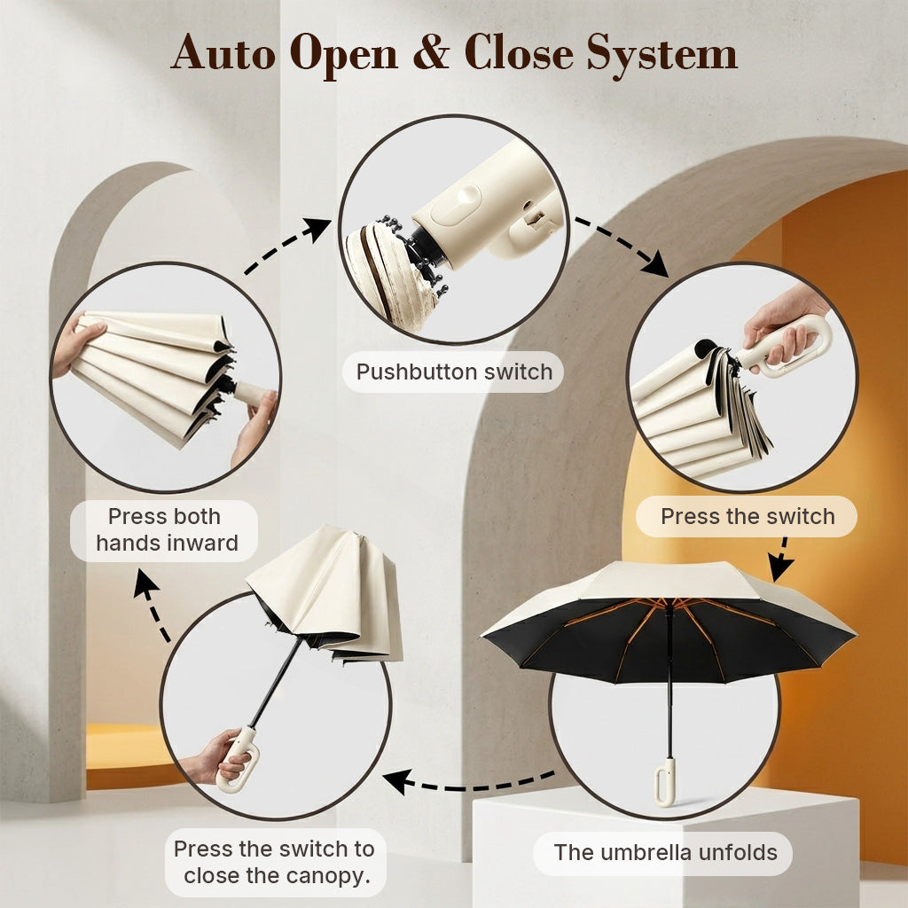 PALAY Auto Open Windproof Folding Umbrella