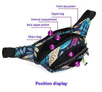 PALAY® Geometric Blue Waterproof Chest & Bum Bags,Stylish Fanny Pack Lightweight with Adjustable Strap for Outdoor,Sports,Running,Hiking for Men & Women