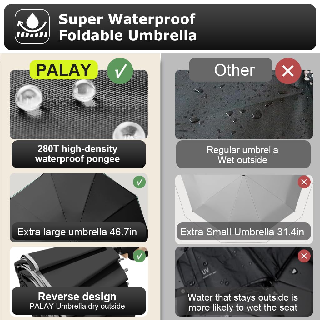 PALAY Umbrella 50 Inch Travel Model with Reflective Strip and Carabiner Handle | Black