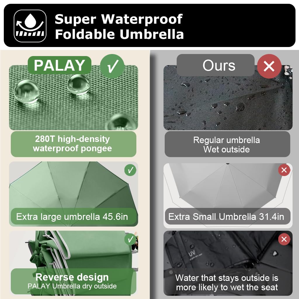 PALAY Auto 3 Fold Large Umbrella for Travel with 50in Canopy and 10 Dual Ribs | Green UV Shield