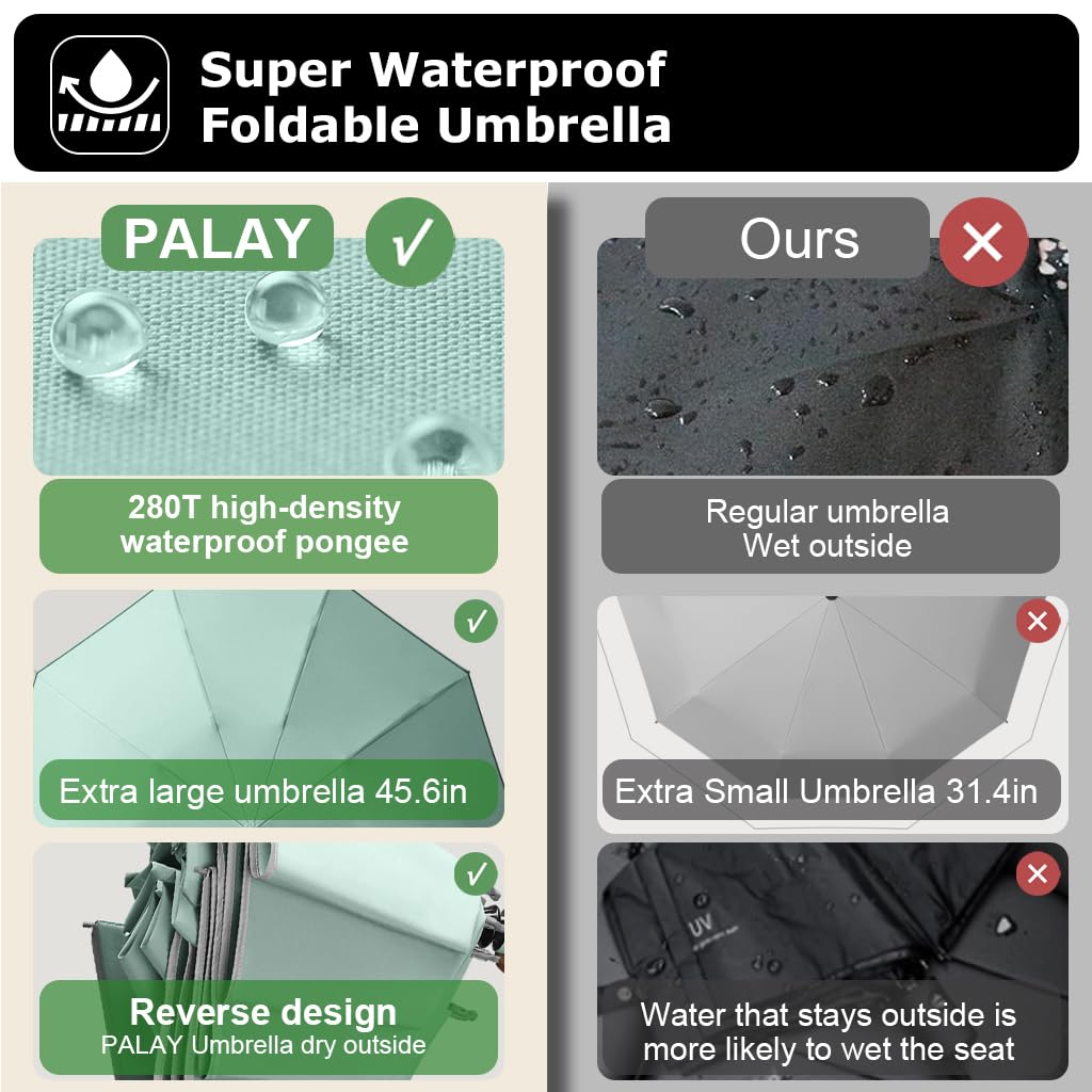 PALAY Auto Folding Umbrella for Travel featuring 50in Canopy and 10 Dual Ribs | Mint Green