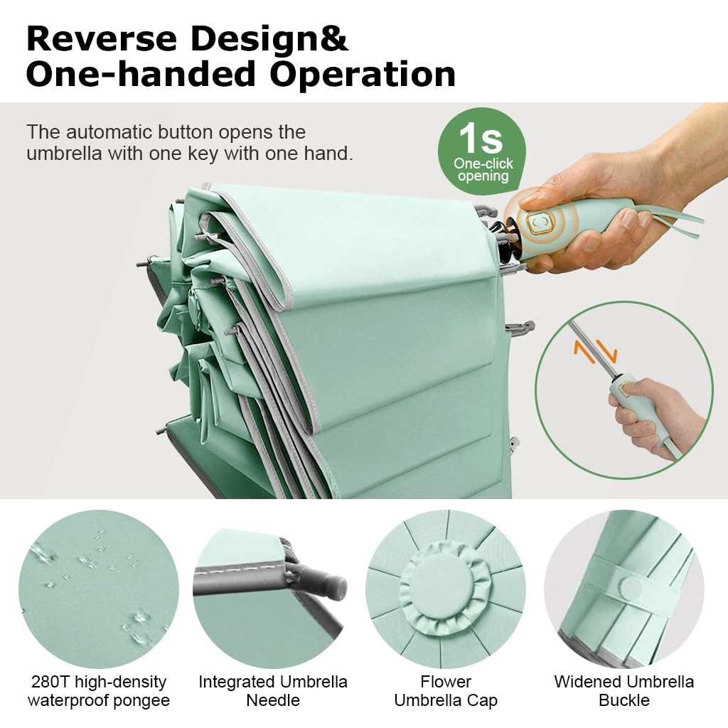 PALAY Auto Folding Umbrella for Travel featuring 50in Canopy and 10 Dual Ribs | Mint Green
