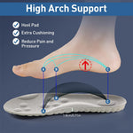 PALAY® 2 Pairs Memory Foam Insoles with Arch Support for Women Men,Comfort Massage Insoles Replacement Shoe Inserts for Trainers Sneakers Sports Shoes Work Boots,Breathable,Shock Absorption (Women: UK 3-6, Grey)