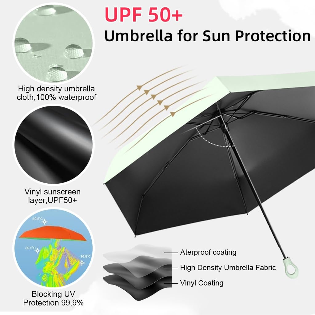 PALAY Sun Umbrella for Travel with UPF 50+ Protection and Fiberglass Ribs | 3PCS Purple Set