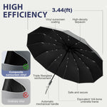 PALAY Umbrella for Sun and Rain Protection with 23 in Canopy and Automatic Open Close | Grey