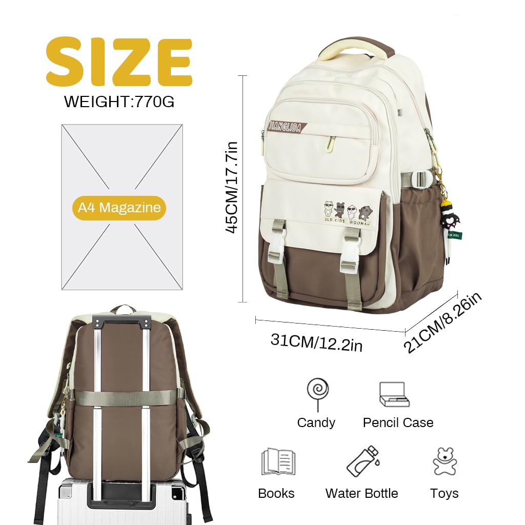 PALAY Backpack for Women with USB Charging Port 14 Inch Laptop Compartment | Canvas School and Travel Bag