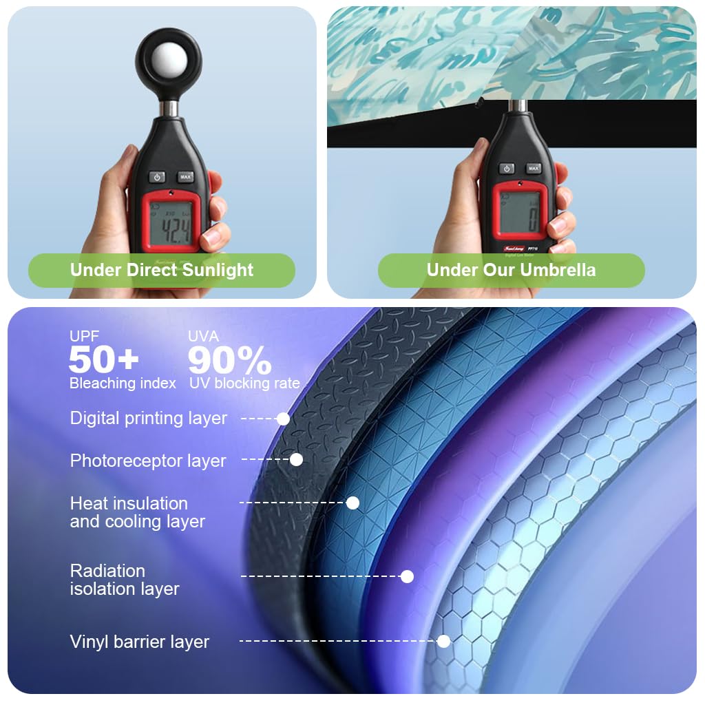 PALAY Umbrella for Sun Protection with 8 Fiber Ribs and 100cm Canopy | Golden Curved Handle