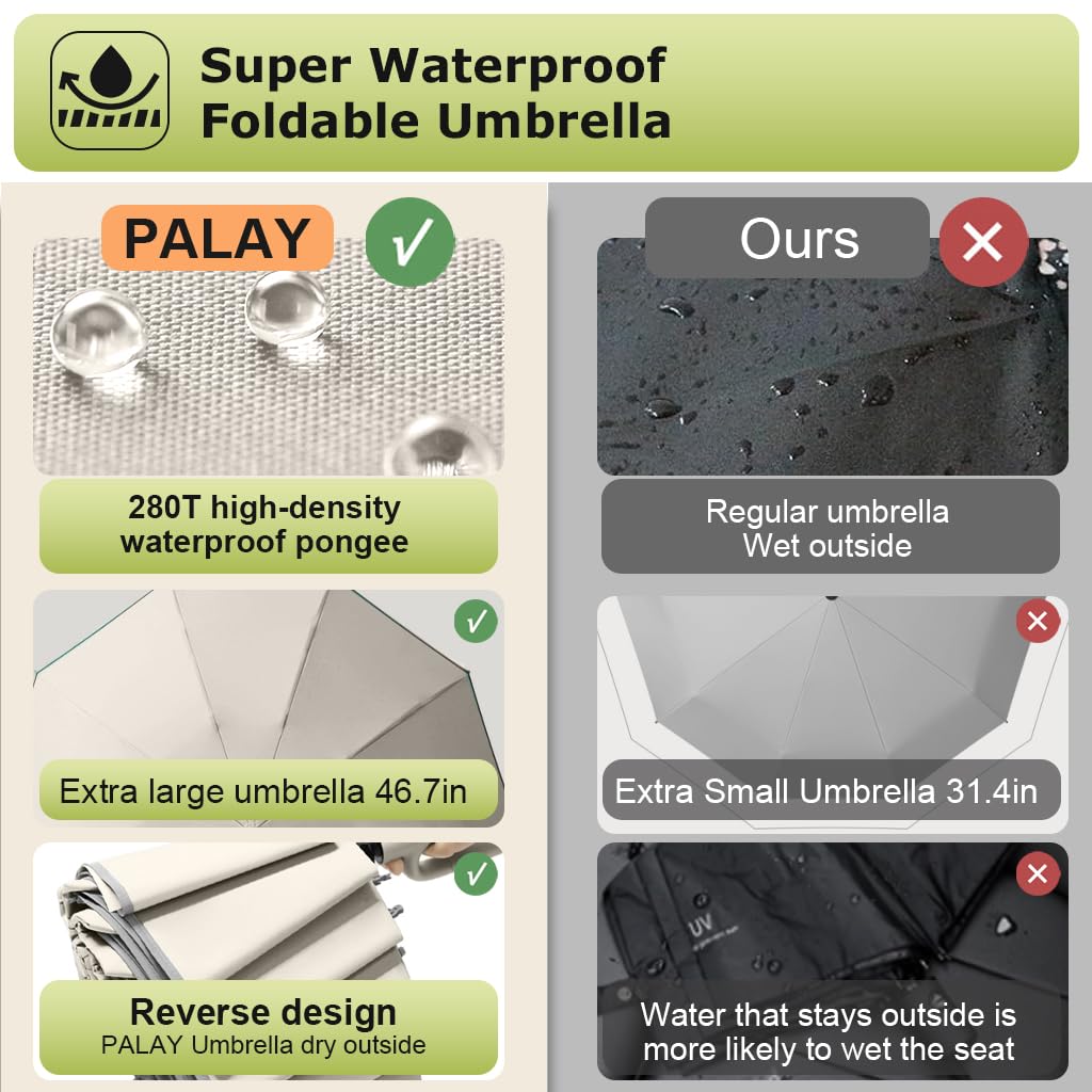 PALAY Umbrella for Travel with 50in Canopy and 10 Dual Ribs | Auto Open Close UV Protection