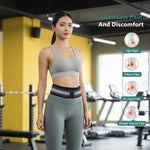 HANNEA® SI Joint Support Belt
