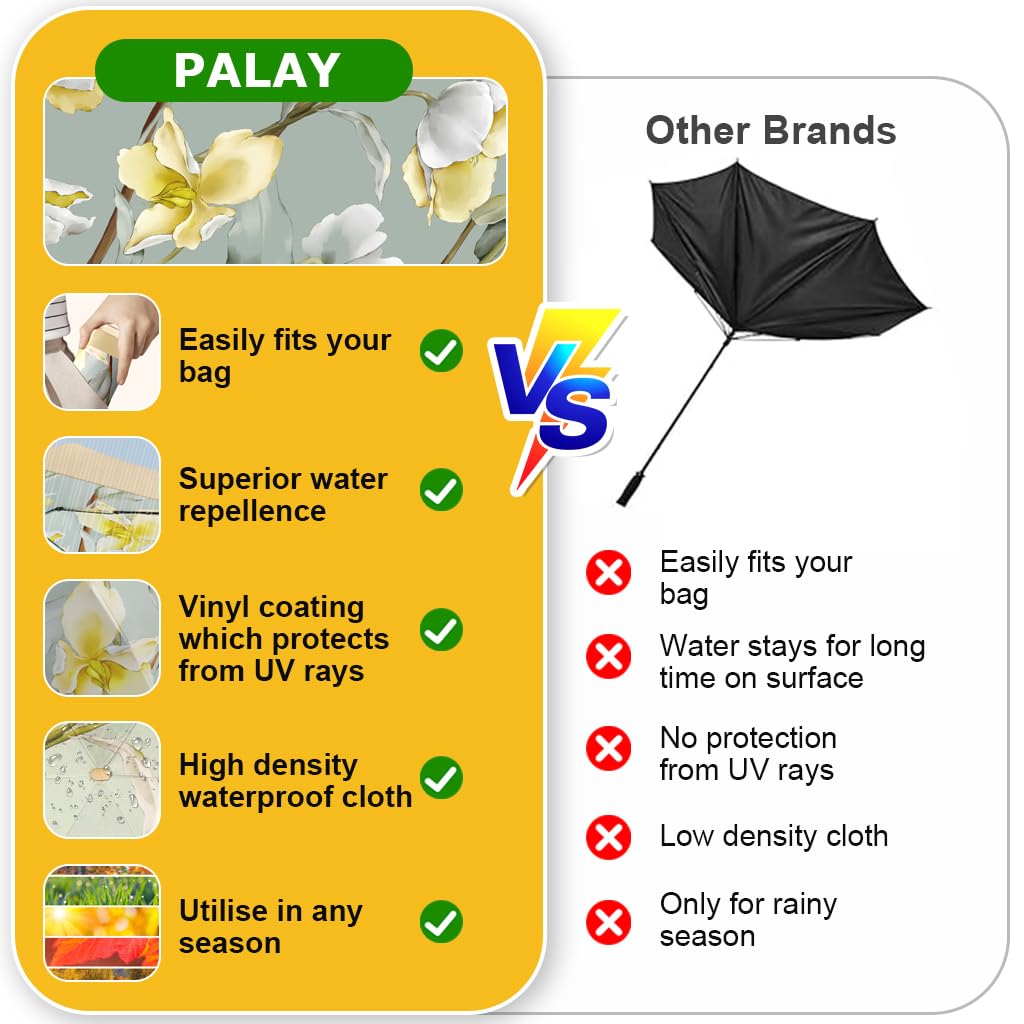 PALAY Women Sun Umbrella UPF 50+ for Travel with 6 Strong Ribs and Black Liner | Floral Foldable Design