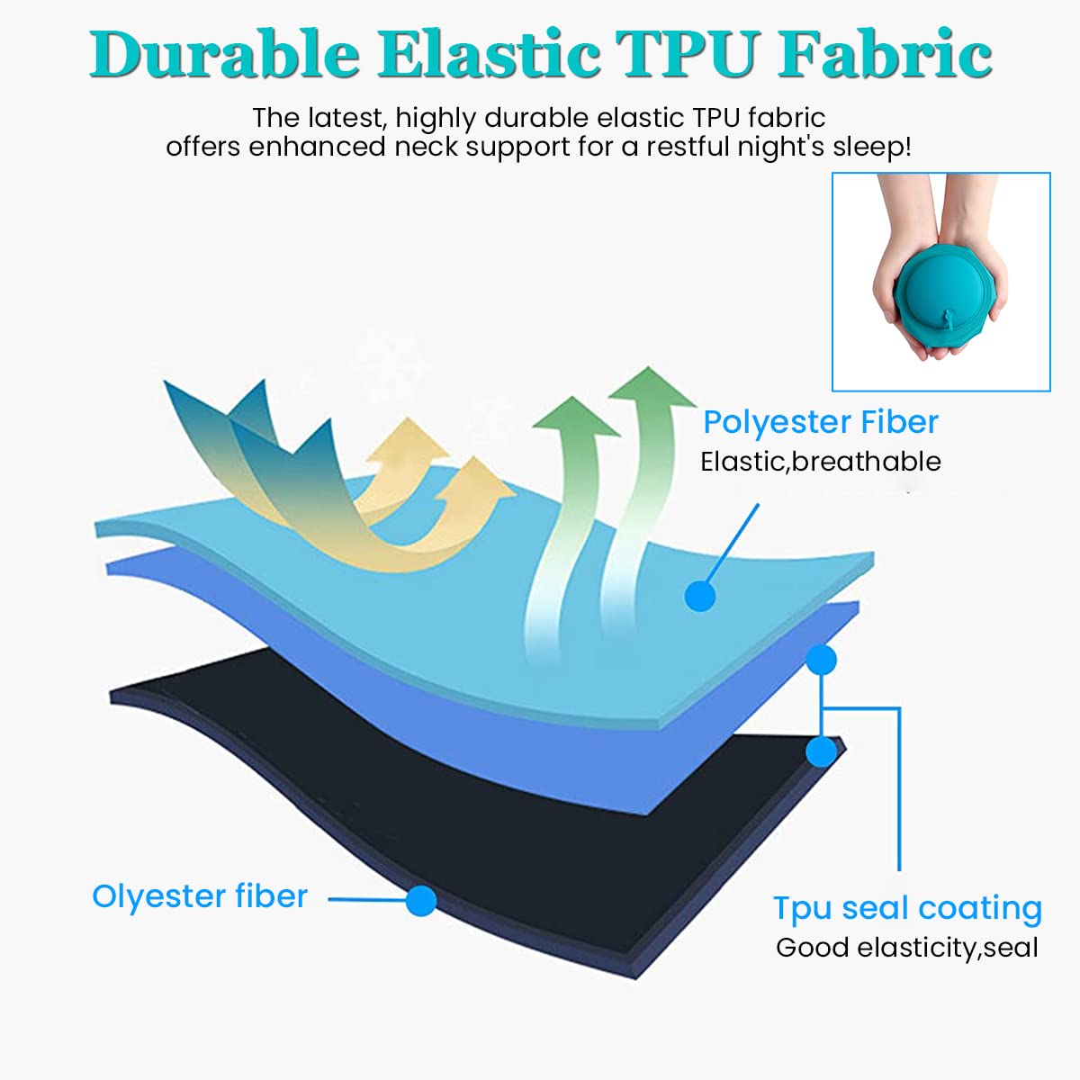 PALAY Inflatable Camping Pillow for Travel and Hiking with Built In Hand Pump | Soft Flocking Support