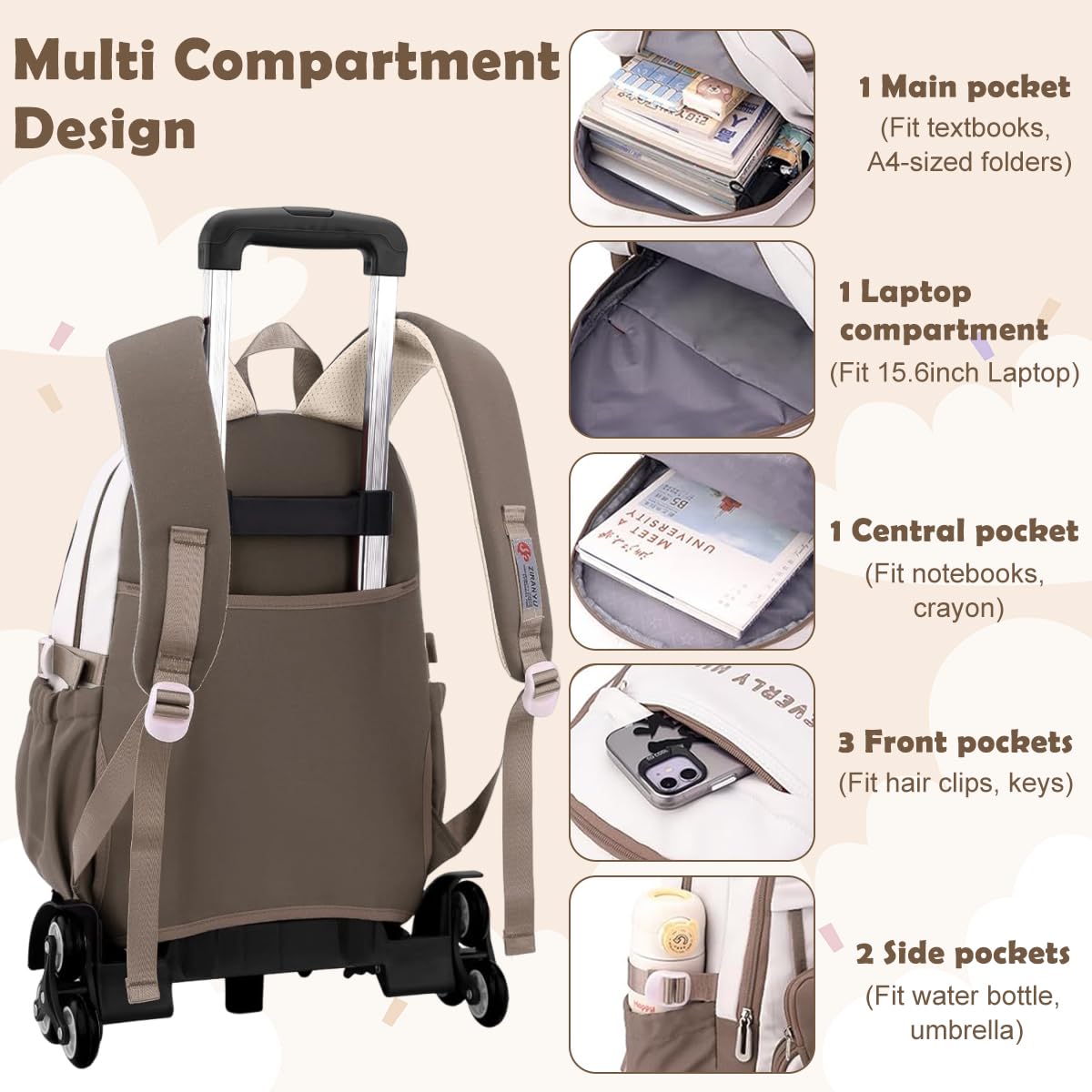 PALAY School Backpack with Wheels for Kids featuring Detachable 6-Wheel Trolley | Khaki Design