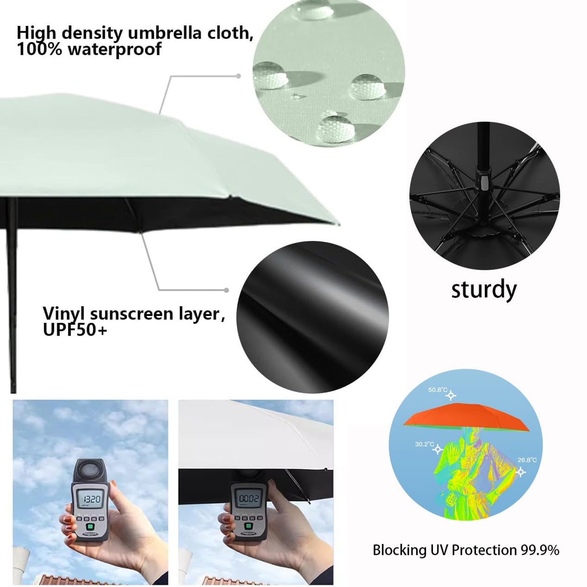 PALAY Sun Umbrella for Travel with UPF 50+ Protection and Fiberglass Ribs | Purple Folding Design