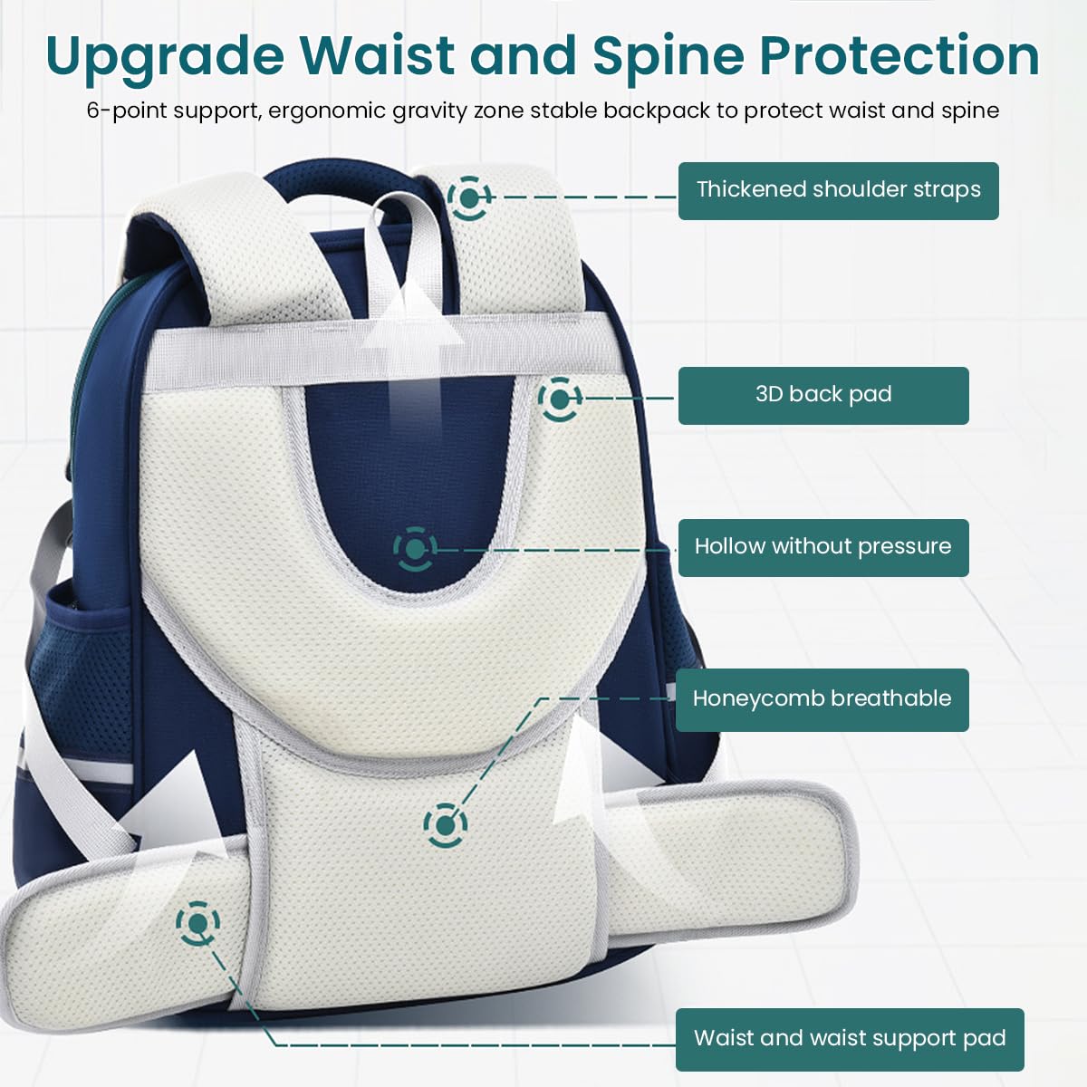 PALAY School Backpack for Kids 5–10 Years with 15.7×11.8×7.1 in Capacity and Ergonomic Padding | Waterproof Oxford Cloth Design