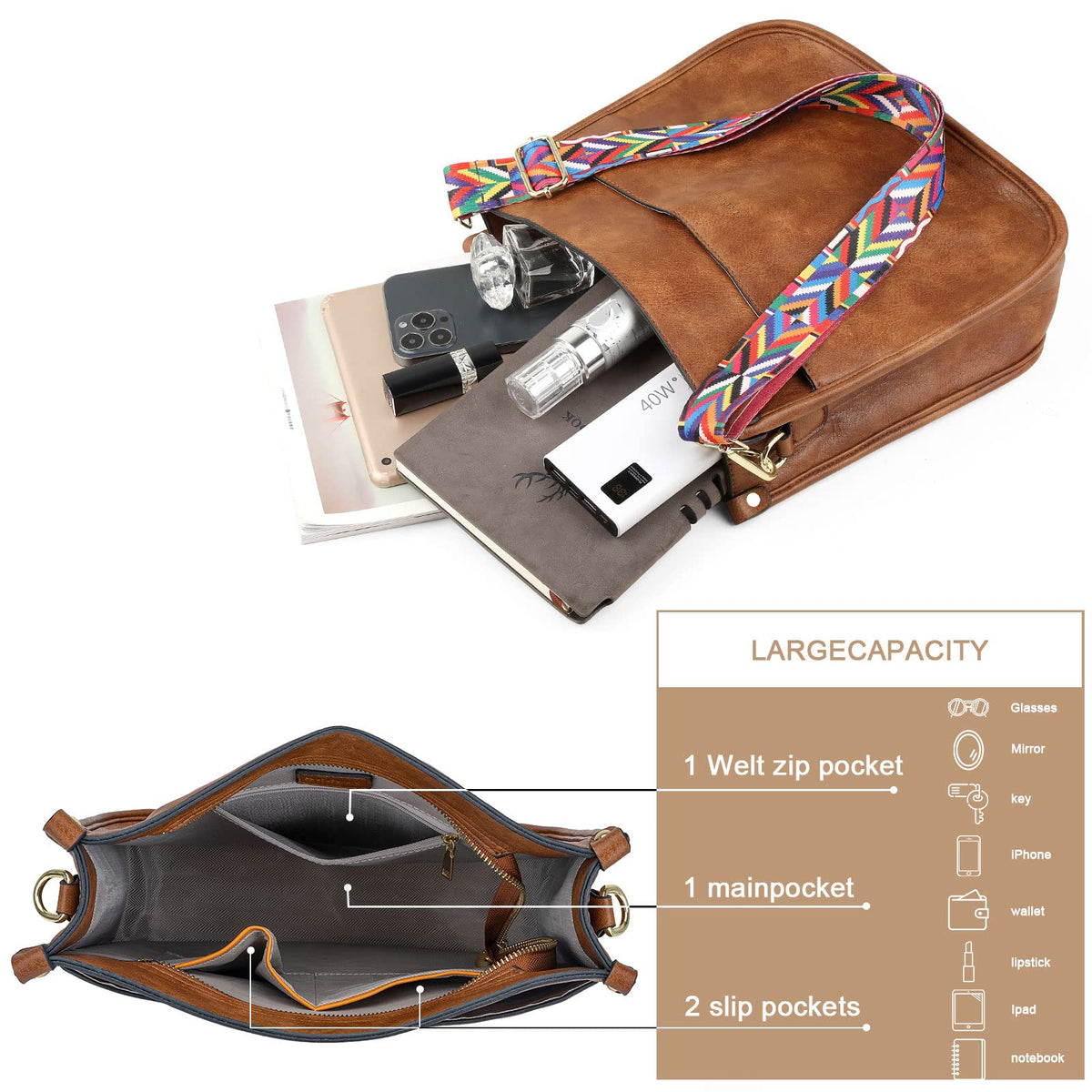 PALAY Tote Bag for Daily and Travel Use with Detachable Wide Strap in Vintage Brown | PU Leather Shoulder and Crossbody Bag for Women