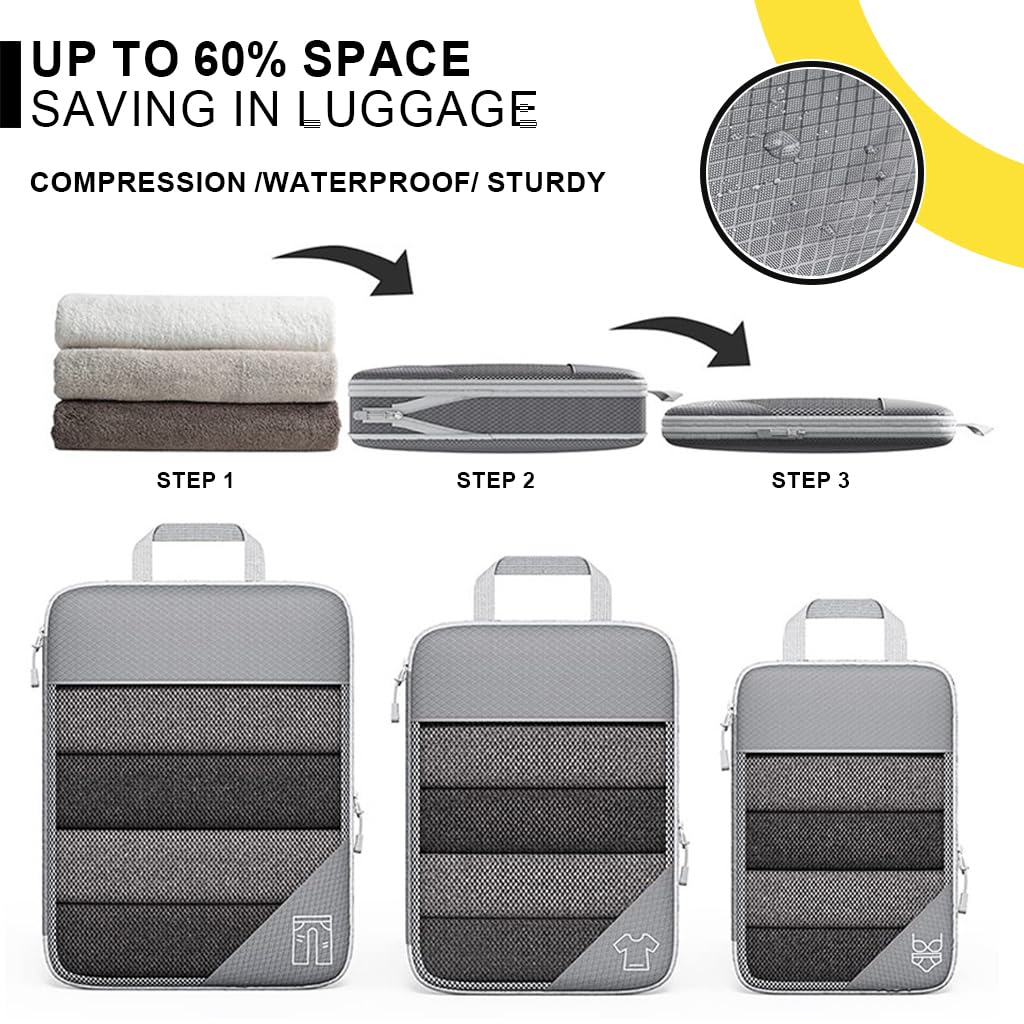 PALAY Travel Organizer Bags Set for Luggage with 6 Sizes Transparent PVC Pouches | Space Saving Clothing Storage