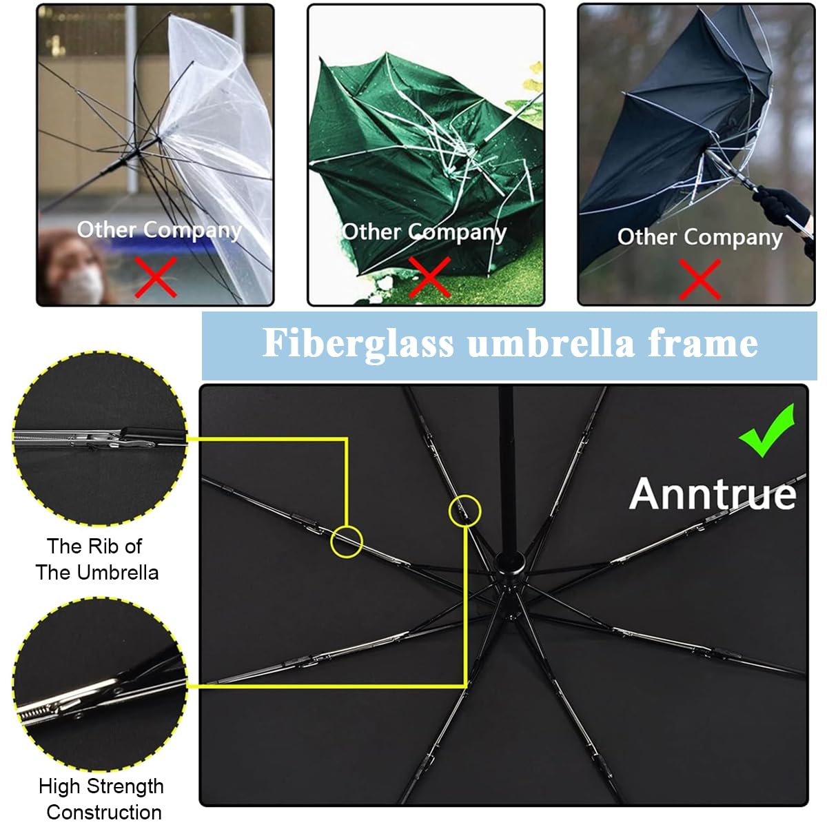 PALAY UV Umbrella for Sun and Rain with 8 Ribs Windproof Design and Gradient Purple Style