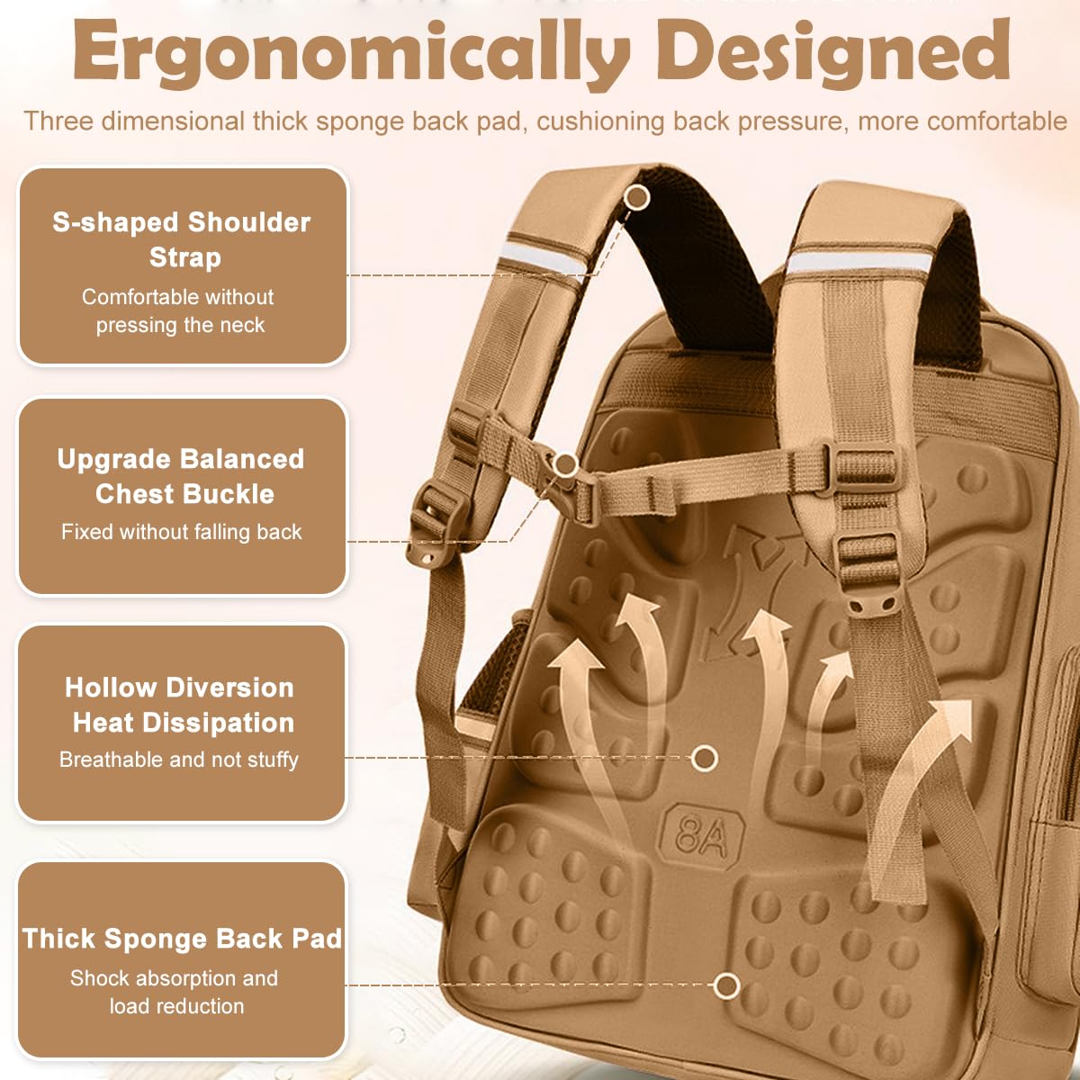 PALAY® Capybara Backpack with 6 Badges & Capybara Post Cards, Cute Bag Charm, Kawaii Multi Compartment School Backpack for Girls
