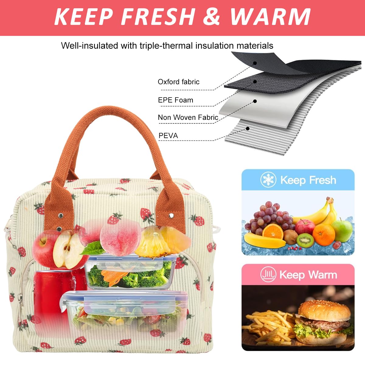 PALAY Lunch Bag for Office and School with 11.4x6.7x9 in Capacity Featuring Insulated Corduroy Design for Women Girls