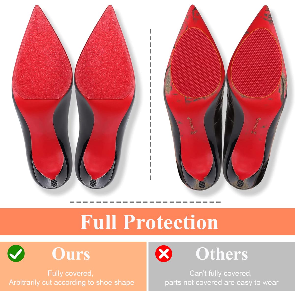 PALAY Sole Protector for High Heels with Self Adhesive PVC Film 10x200cm | Transparent Anti Slip Design