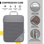 PALAY Travel Organizer Bags Set for Luggage with 6 Sizes Transparent PVC Pouches | Space Saving Clothing Storage