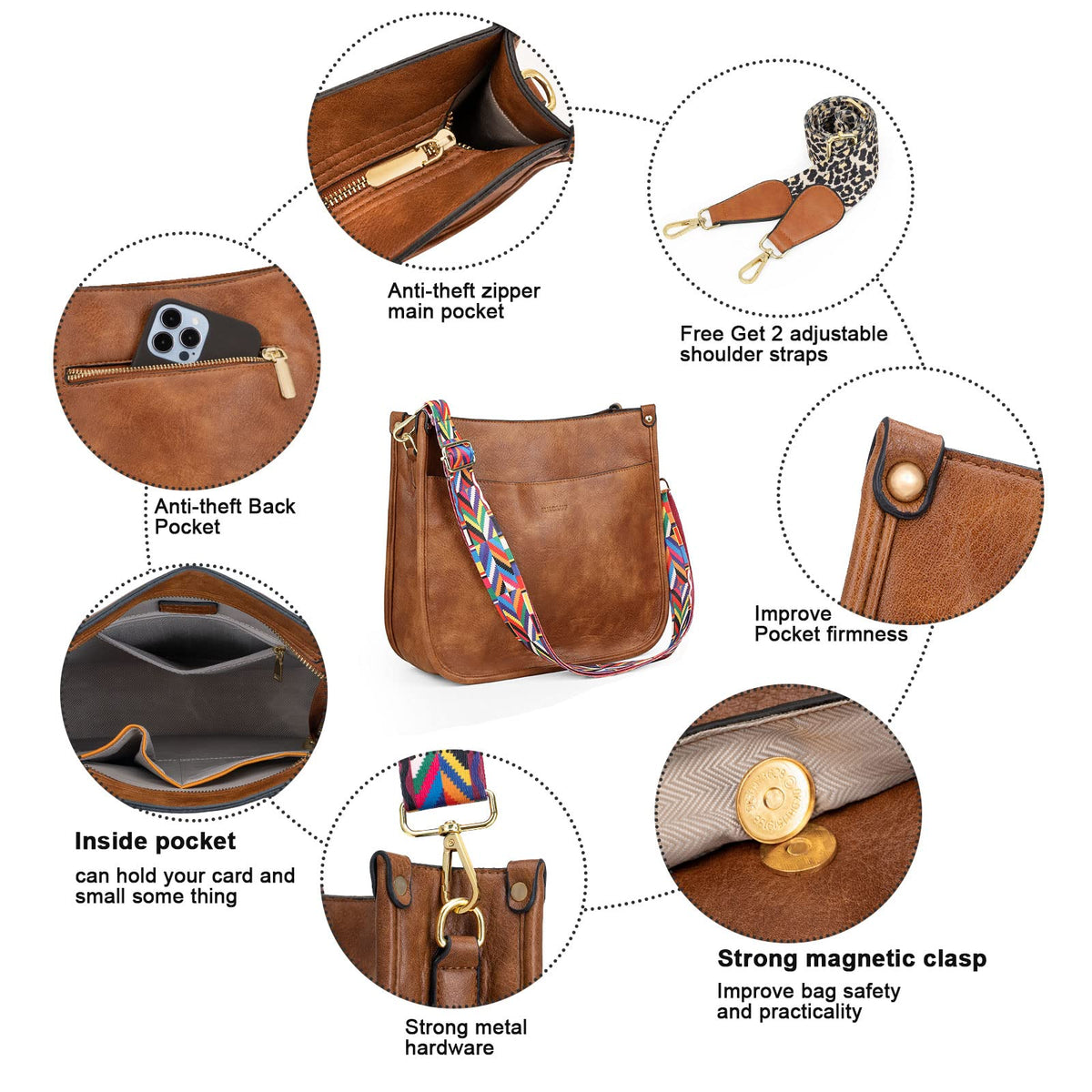 PALAY Tote Bag for Daily and Travel Use with Detachable Wide Strap in Vintage Brown | PU Leather Shoulder and Crossbody Bag for Women