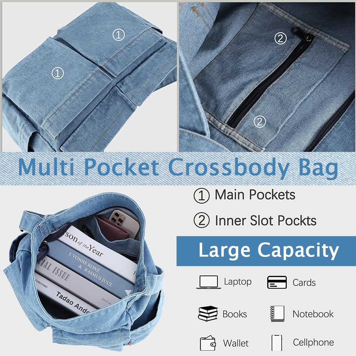 PALAY Canvas Shoulder Bag for Travel and Casual Use with Multi Compartment Design | Blue Denim Crossbody for Women