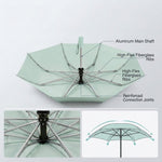 PALAY Compact Inverted Umbrella for Men & Women