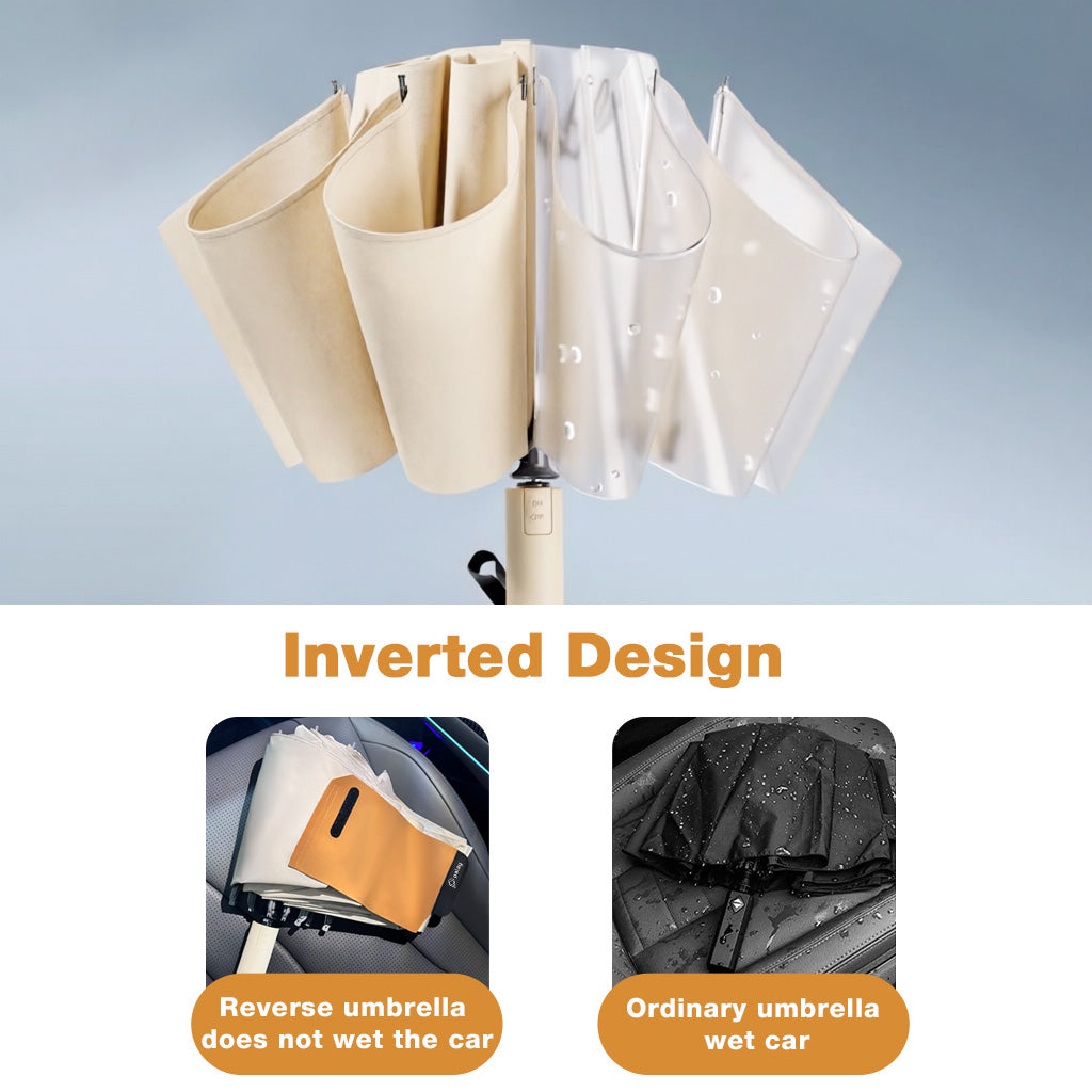 PALAY Auto Open Windproof Folding Umbrella for Rain